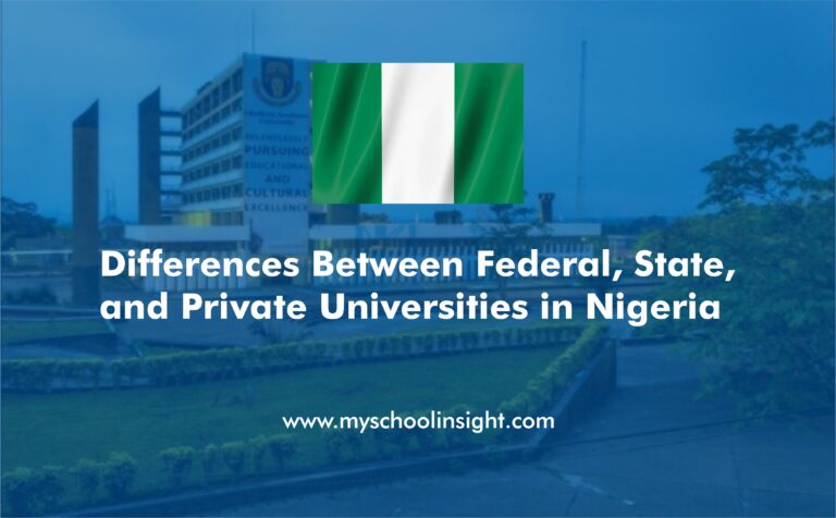 Universities in Nigeria